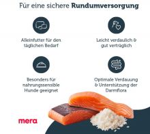 Mera Dog Pure Sensitive Lachs & Reis 2 x 12,5 kg Doppelpack
